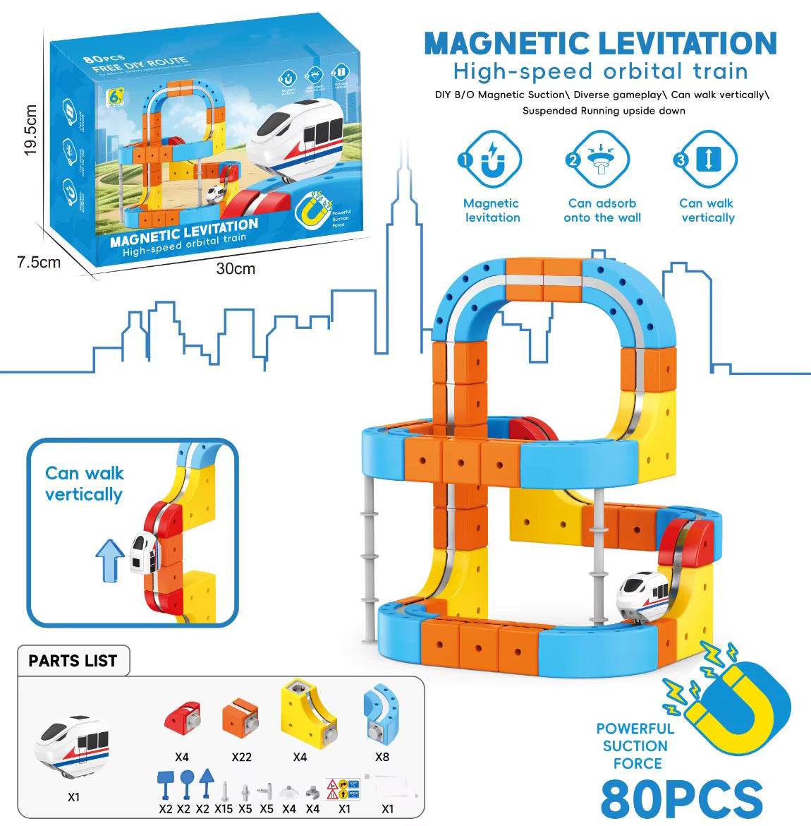 Magnetic Train Set – Screen Free Toys